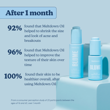 Meltdown Acne Oil